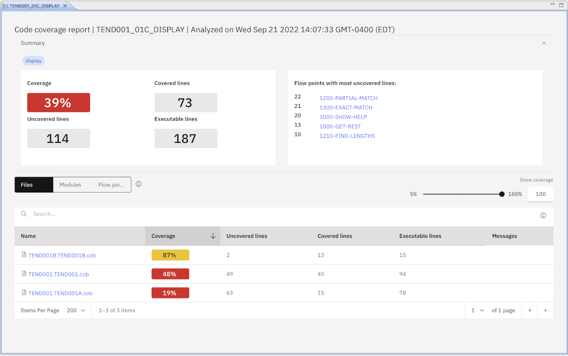 Code cover report layout